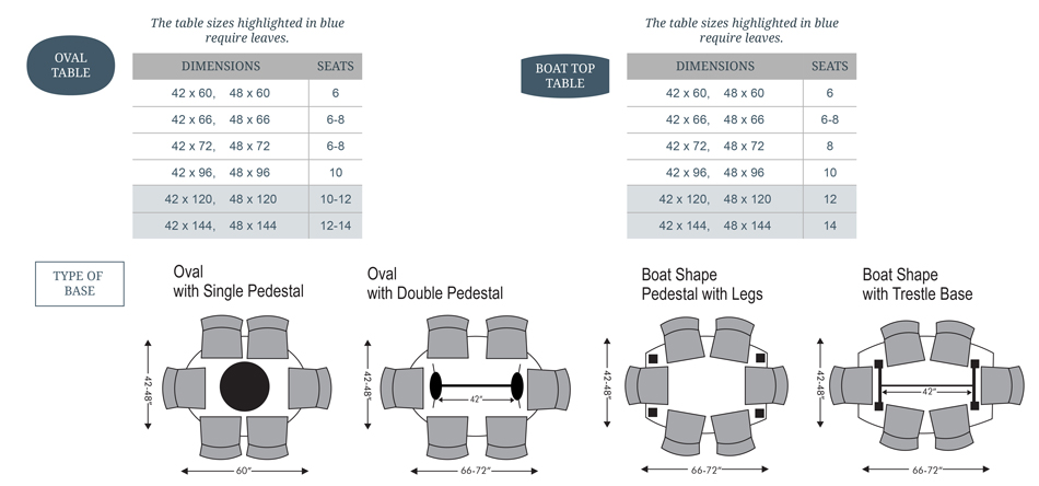 Dining Table Seating Chart